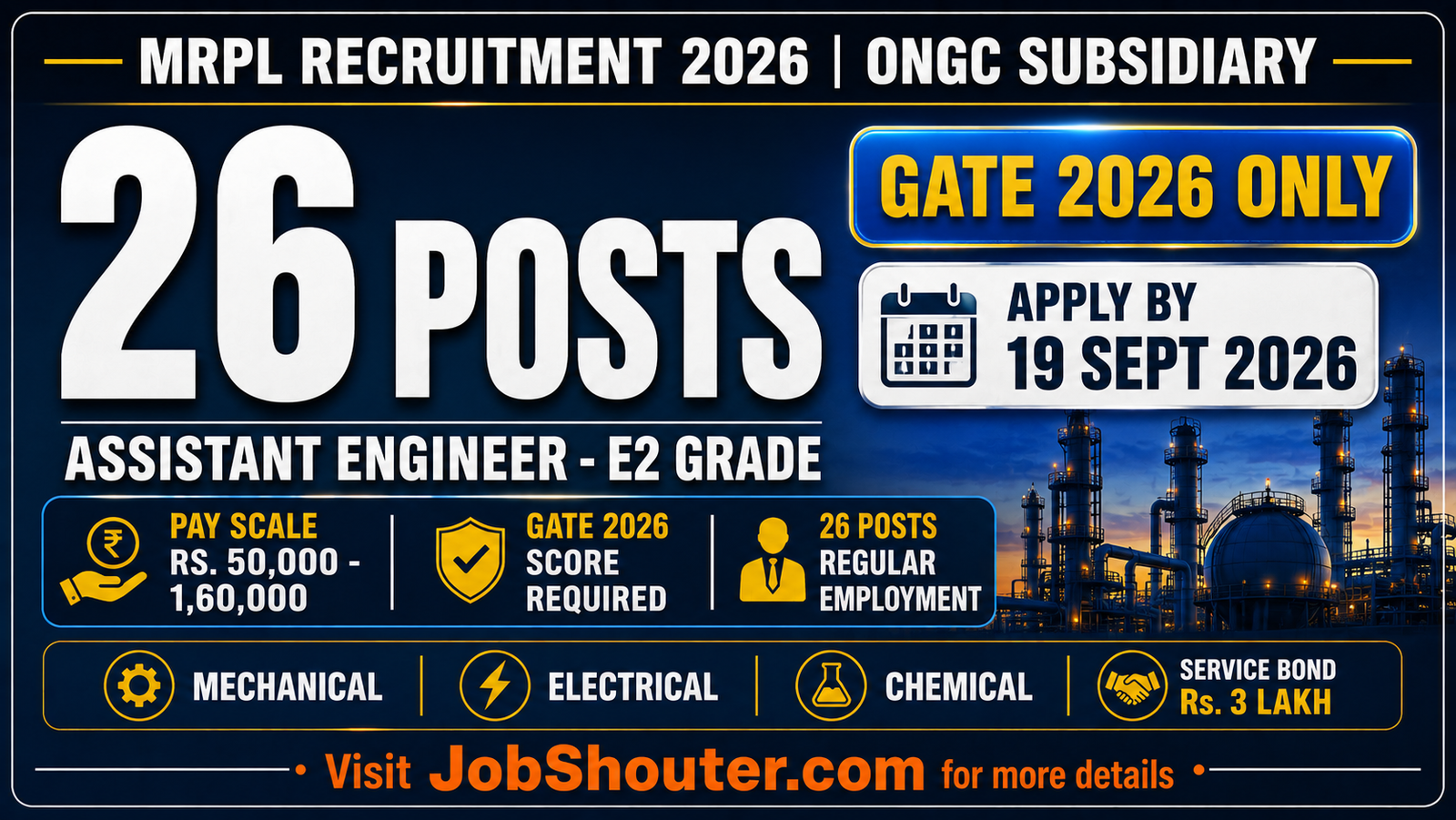 MRPL AE Recruitment 2026 - 26 Posts
