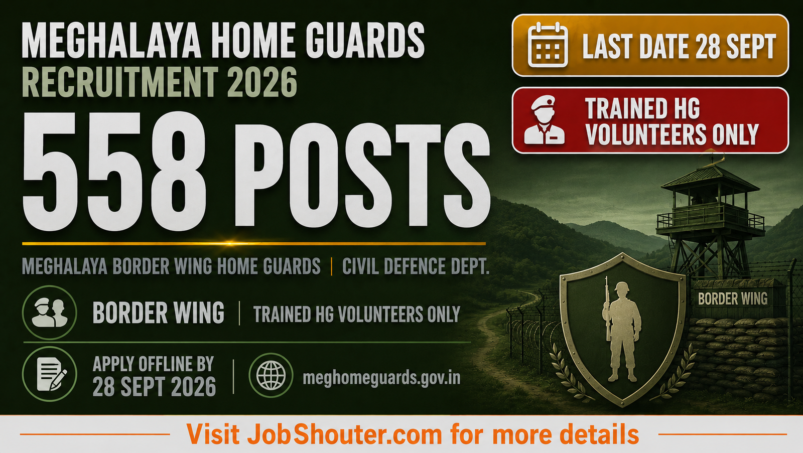 Meghalaya Home Guards Recruitment 2026 - 558 Posts