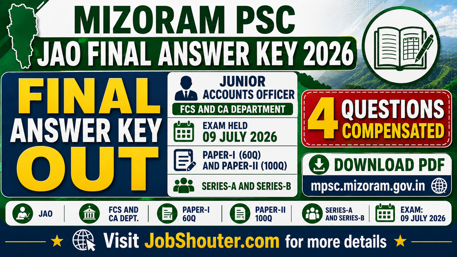 Mizoram PSC JAO Final Answer Key 2026 Out