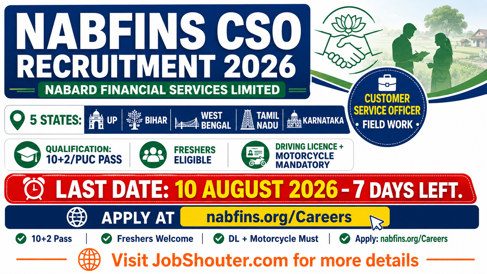NABFINS CSO RECRUITMENT 2026