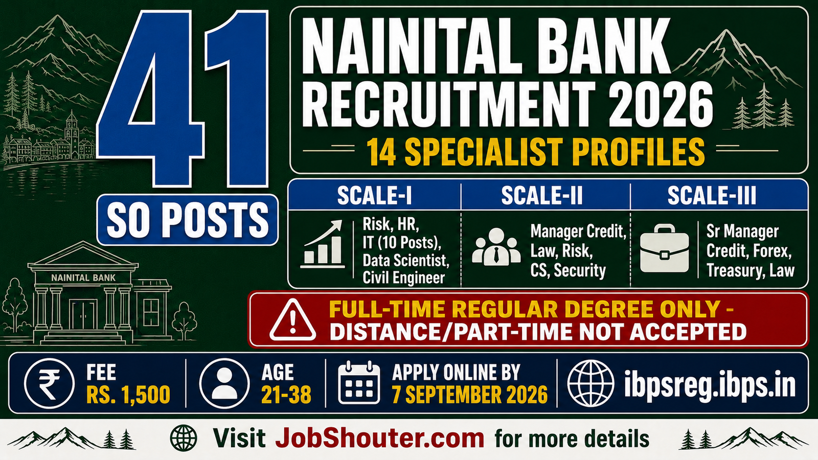 NAINITAL BANK SO RECRUITMENT 2026