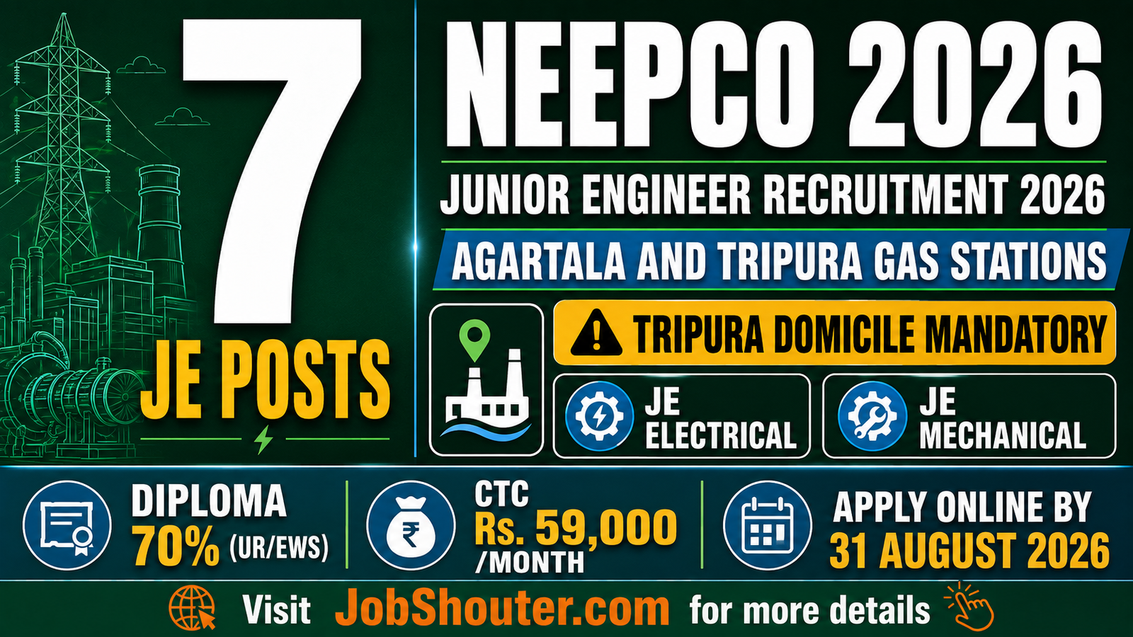 NEEPCO JUNIOR ENGINEER RECRUITMENT 2026 7 POSTS