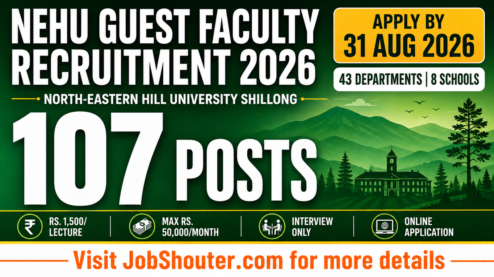 NEHU GUEST FACULTY RECRUITMENT 2026