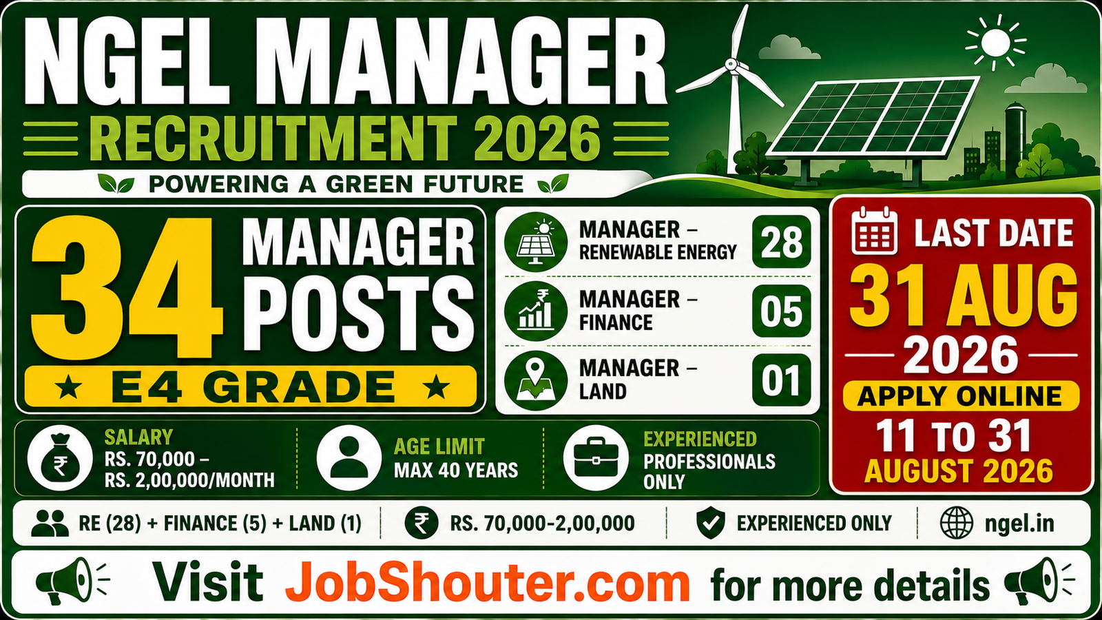 NGEL MANAGER RECRUITMENT 2026 - 34 POSTS