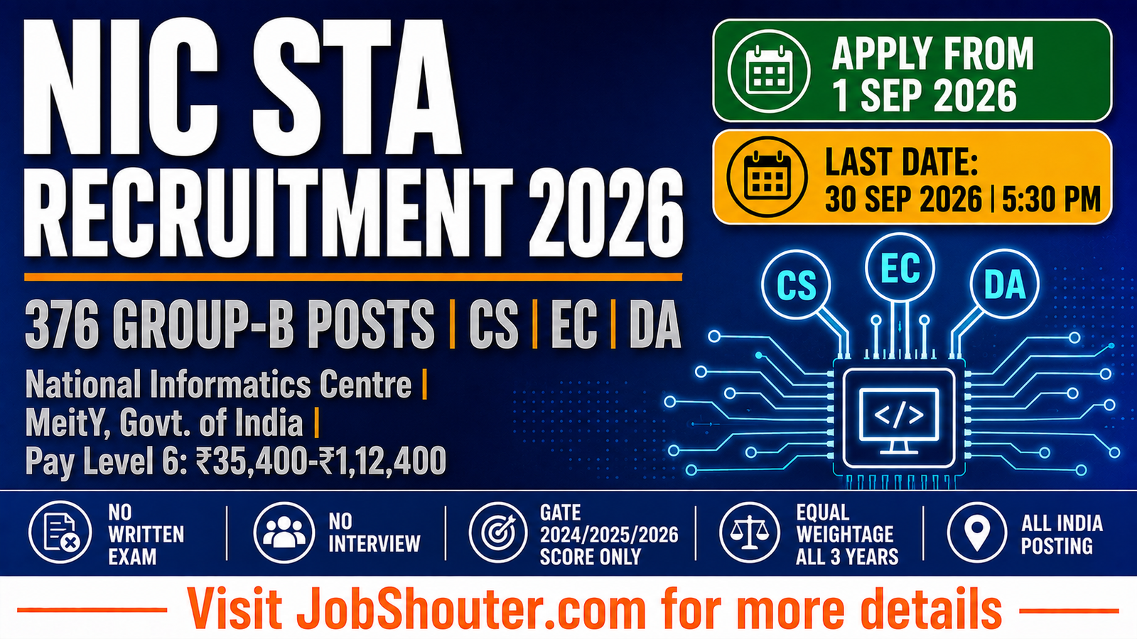 NIC STA Recruitment 2026