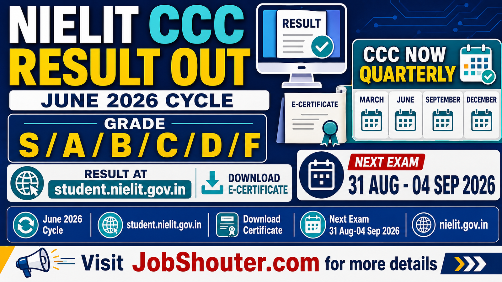 NIELIT CCC RESULT 2026 OUT