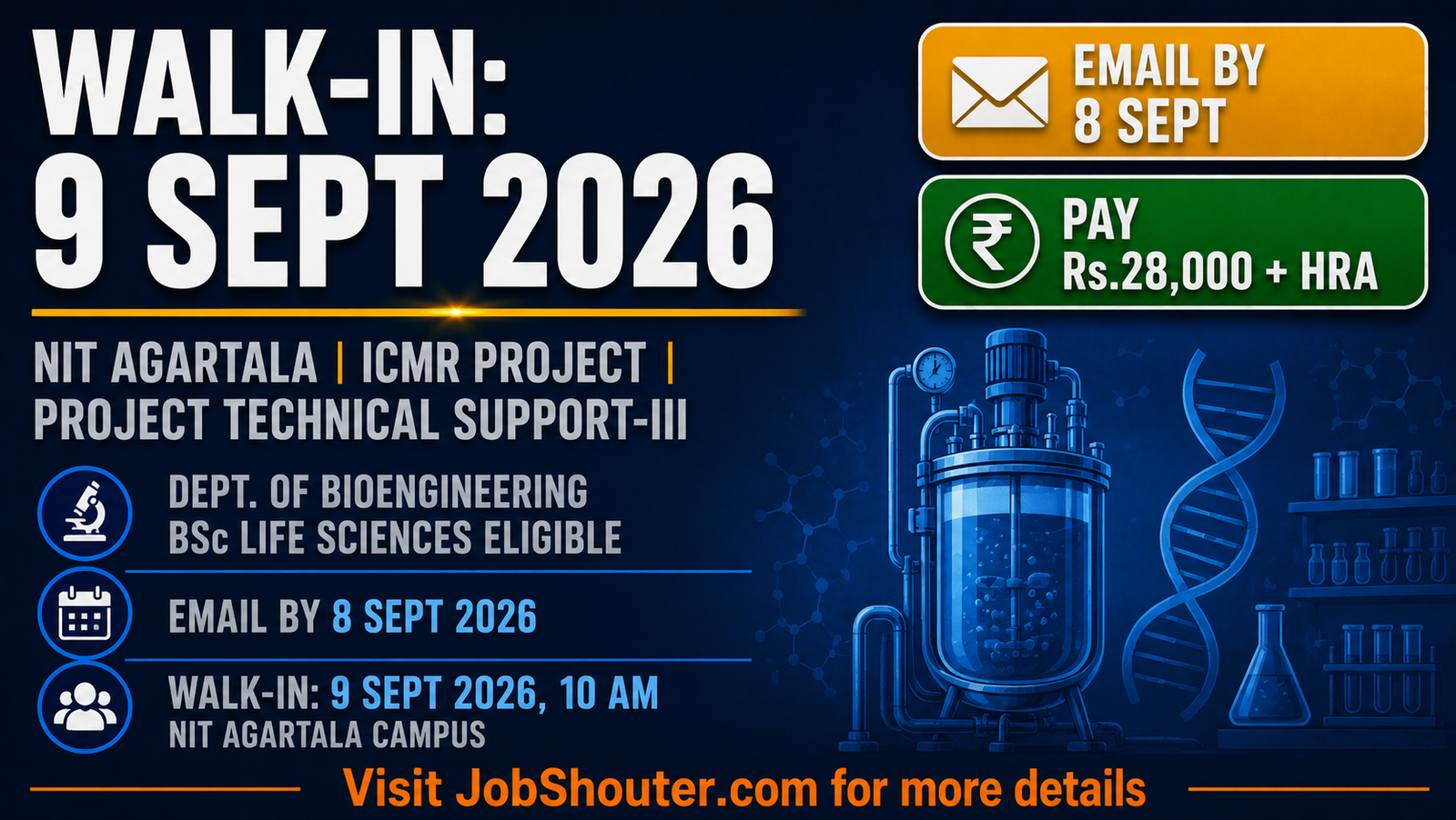 NIT Agartala ICMR Project Technical Support-III 2026