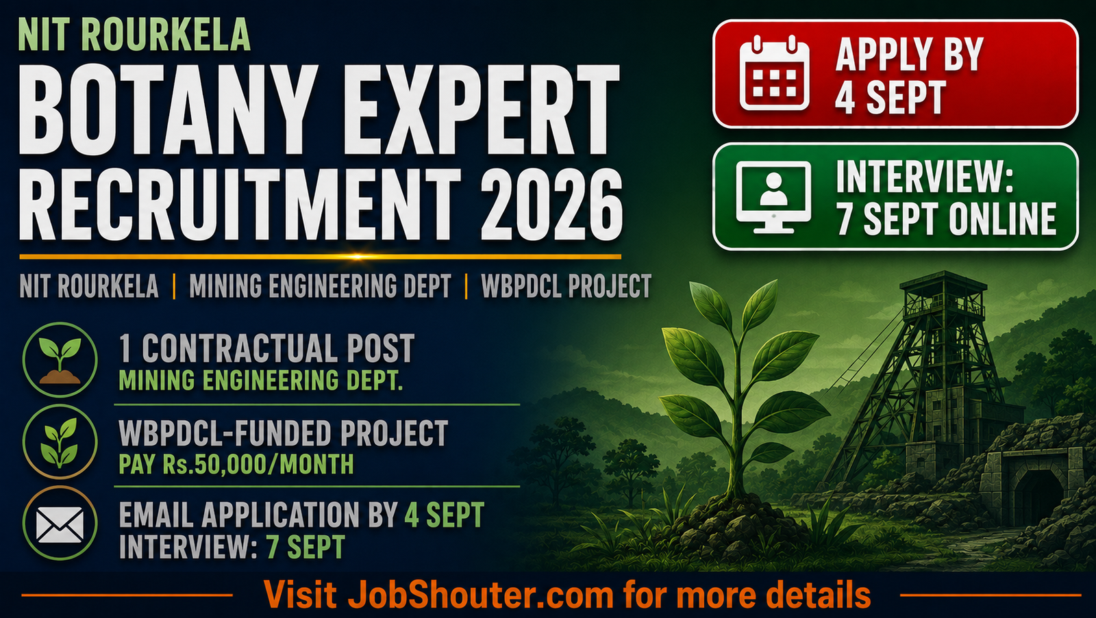 NIT Rourkela Botany Expert Recruitment 2026 - 1 Post