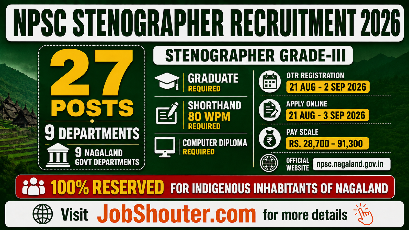 NPSC Stenographer Recruitment 2026