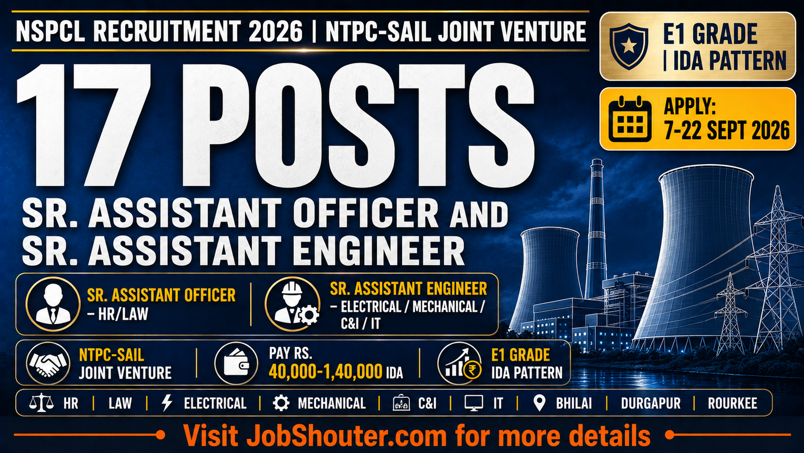 NSPCL Recruitment 2026 - 17 E1 Grade Posts
