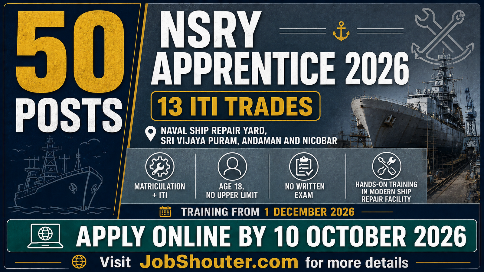 NSRY Apprentice Recruitment 2026 - 50 Posts