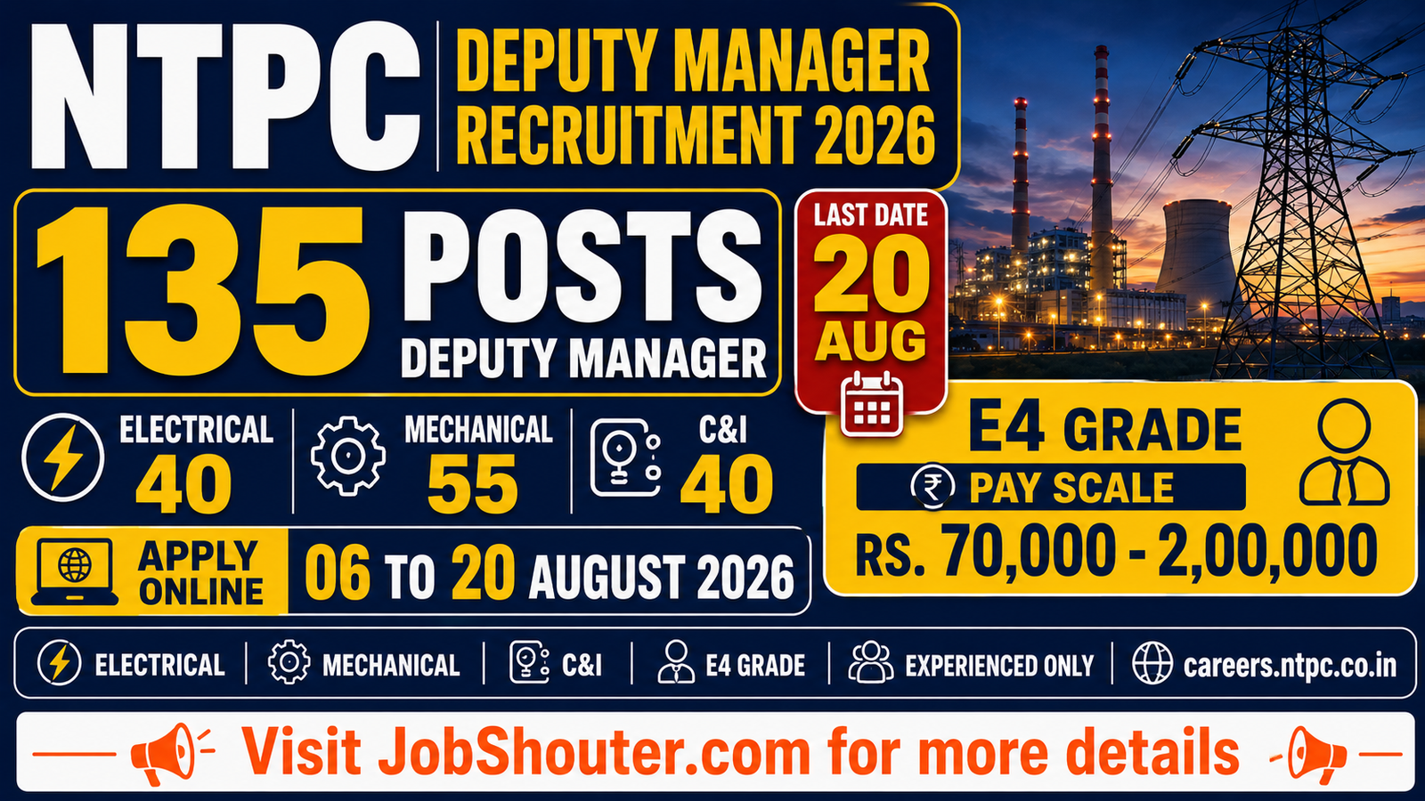 NTPC Deputy Manager Recruitment 2026