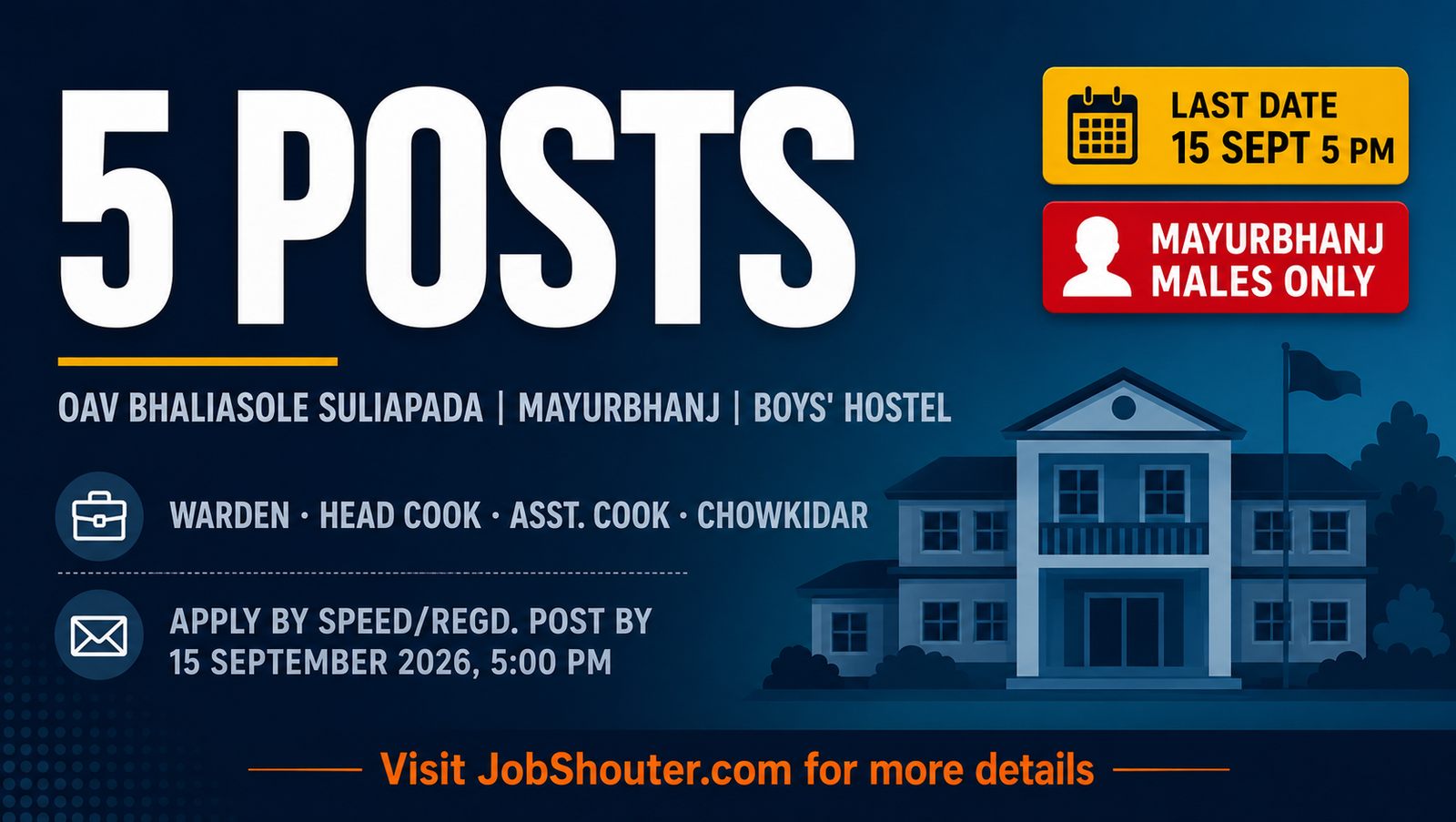 OAV Bhaliasole Suliapada Recruitment 2026 - 5 Posts