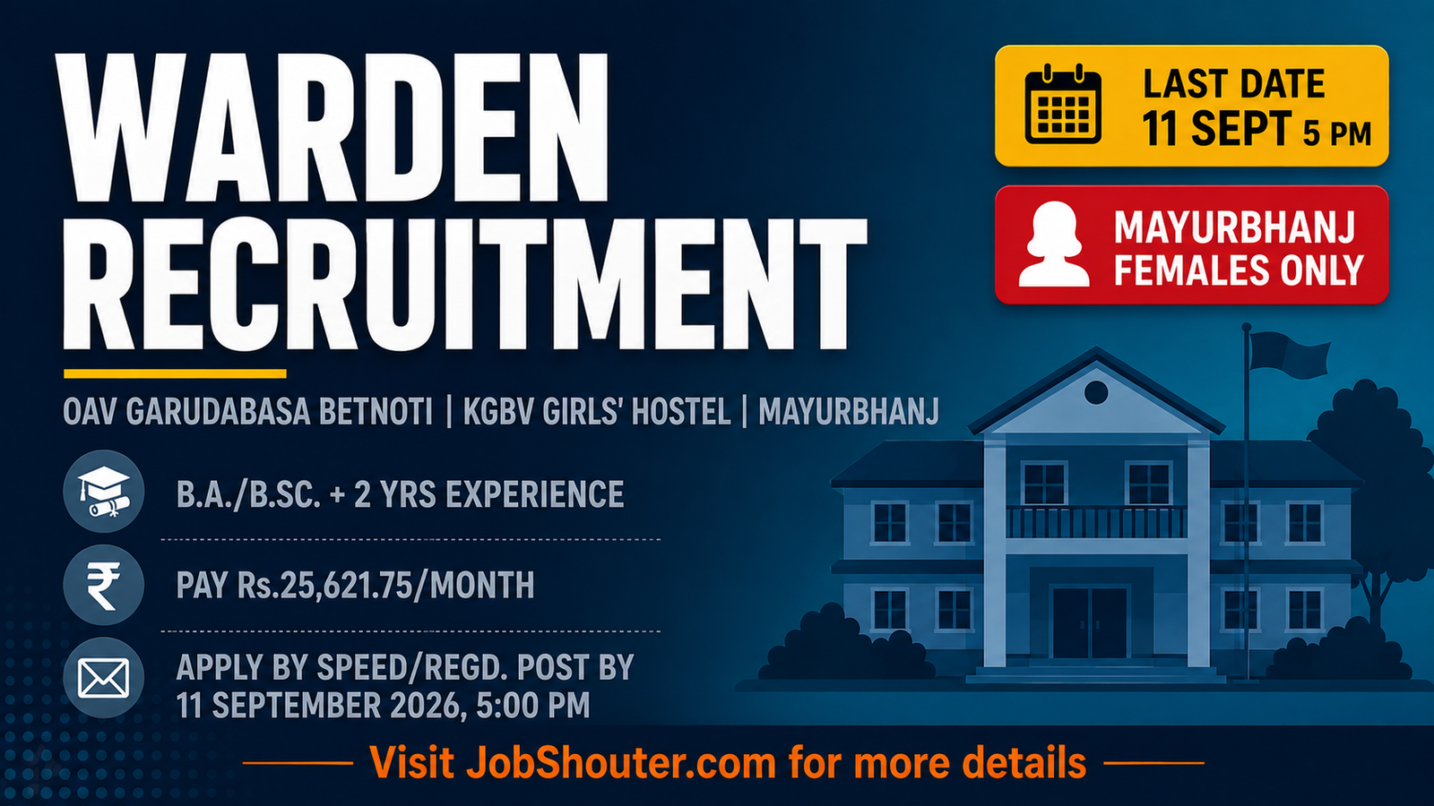 OAV Garudabasa Betnoti Recruitment 2026 - 1 Warden Post
