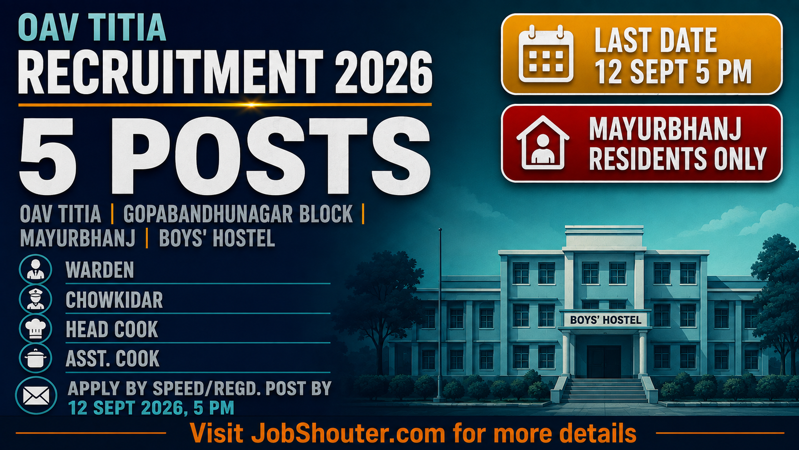 OAV Titia Mayurbhanj Recruitment 2026 - 5 Posts