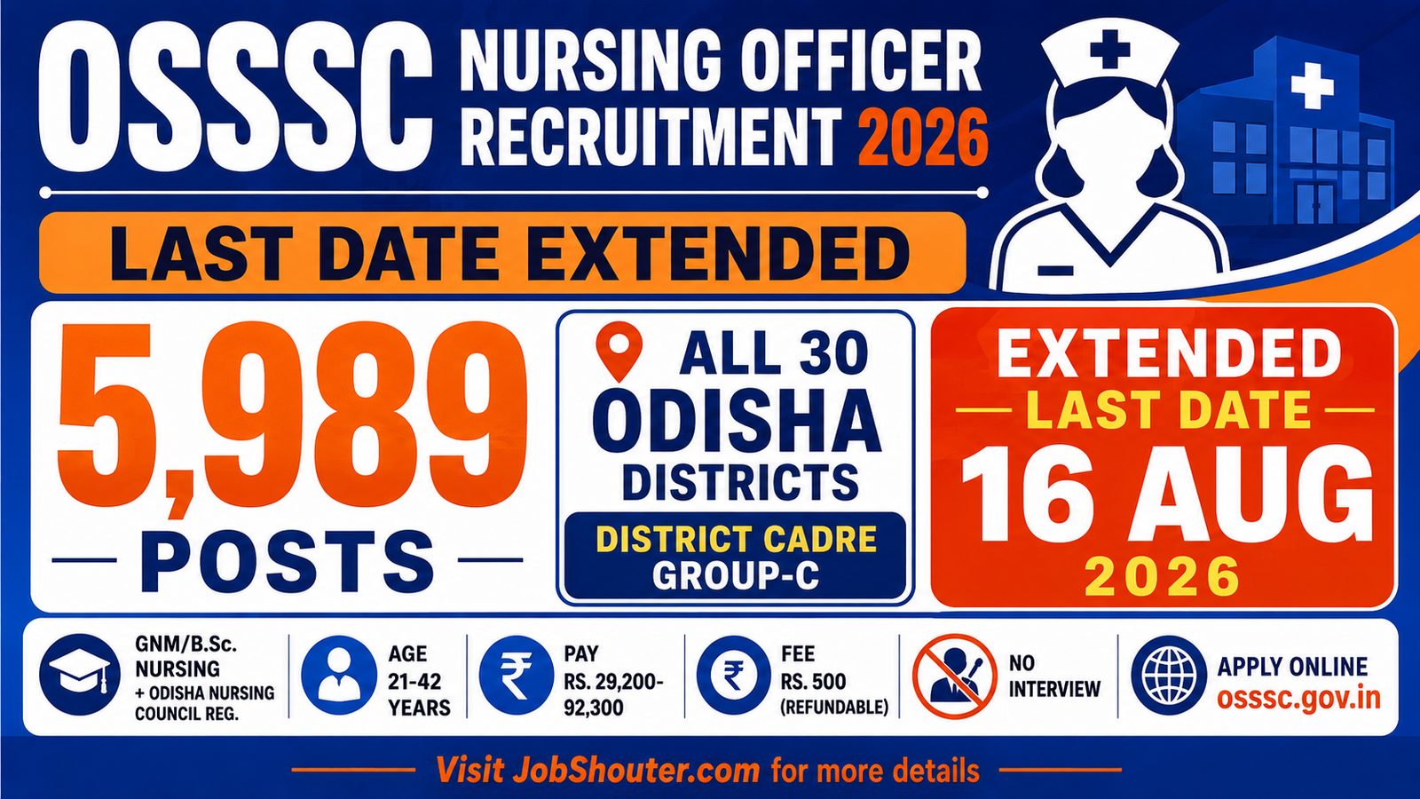 OSSSC Nursing Officer Recruitment 2026 - Apply Online for 5989 Posts