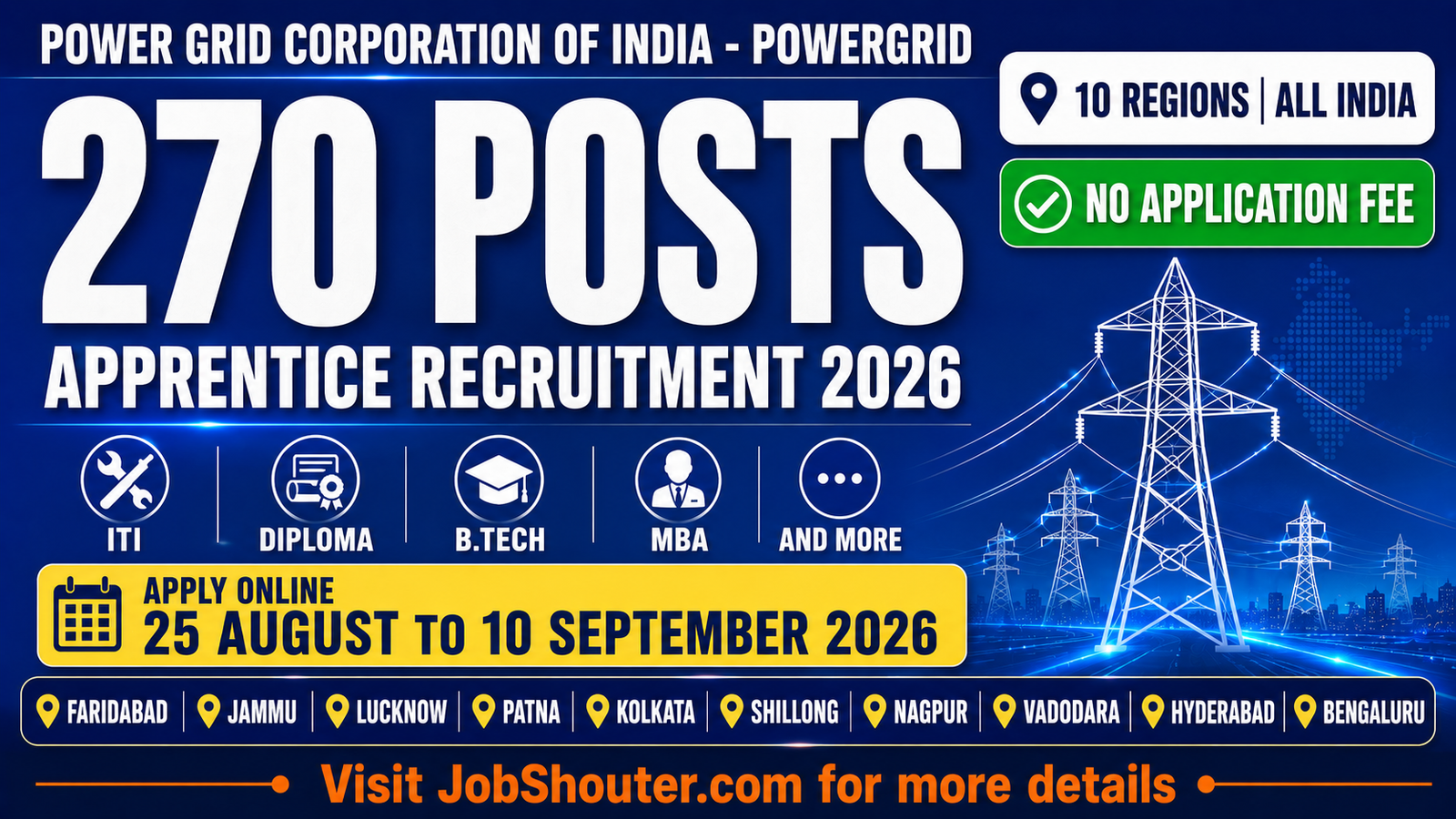 POWERGRID Apprentice Recruitment 2026 - 270 Posts