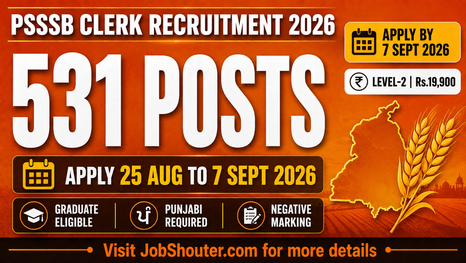 PSSSB CLERK RECRUITMENT 2026