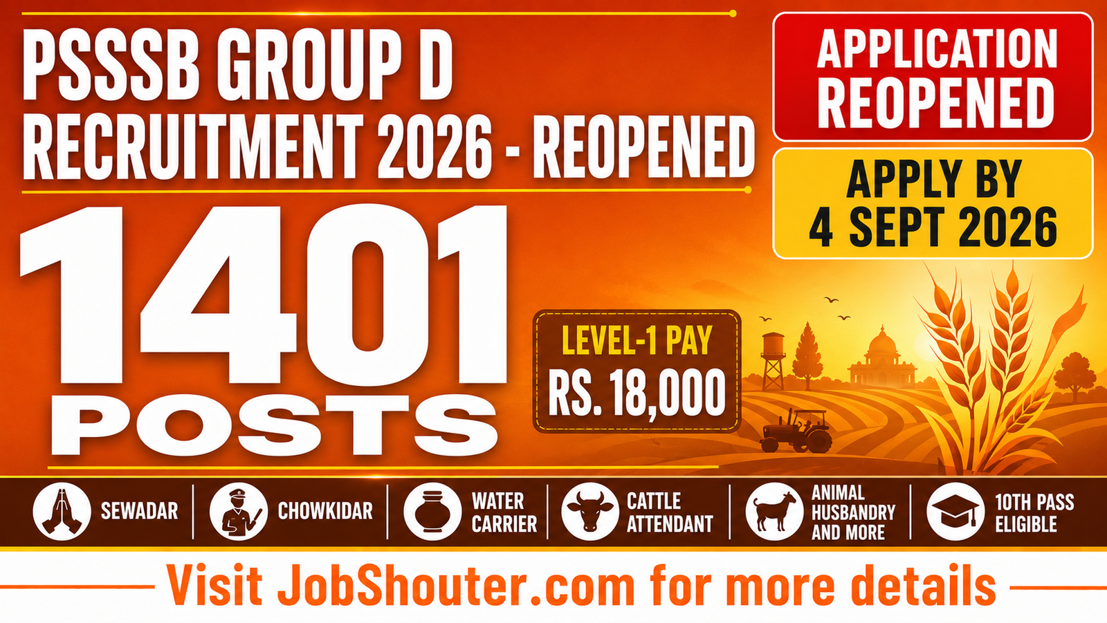 PSSSB Group D Recruitment 2026 Reopened