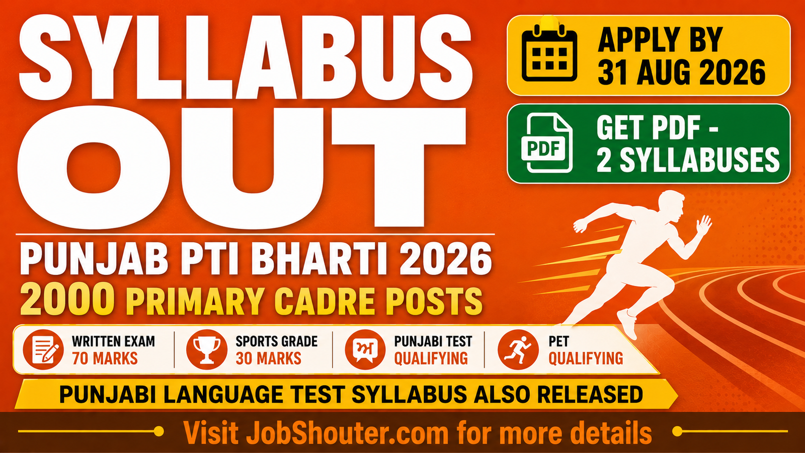 Punjab PTI Syllabus 2026 - Download Written Exam and Punjabi Test PDF