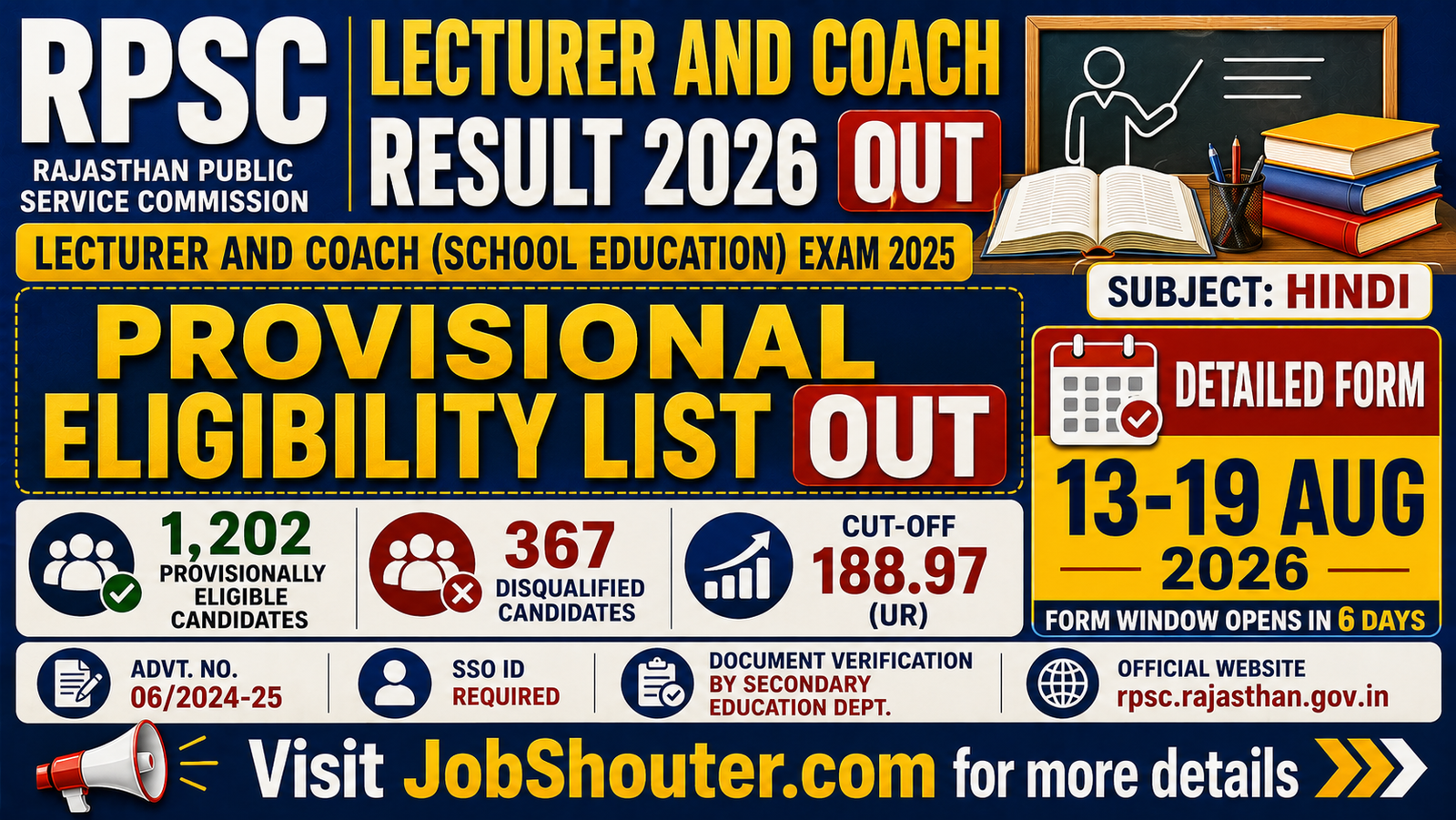 RPSC Lecturer and Coach Result 2026 Out