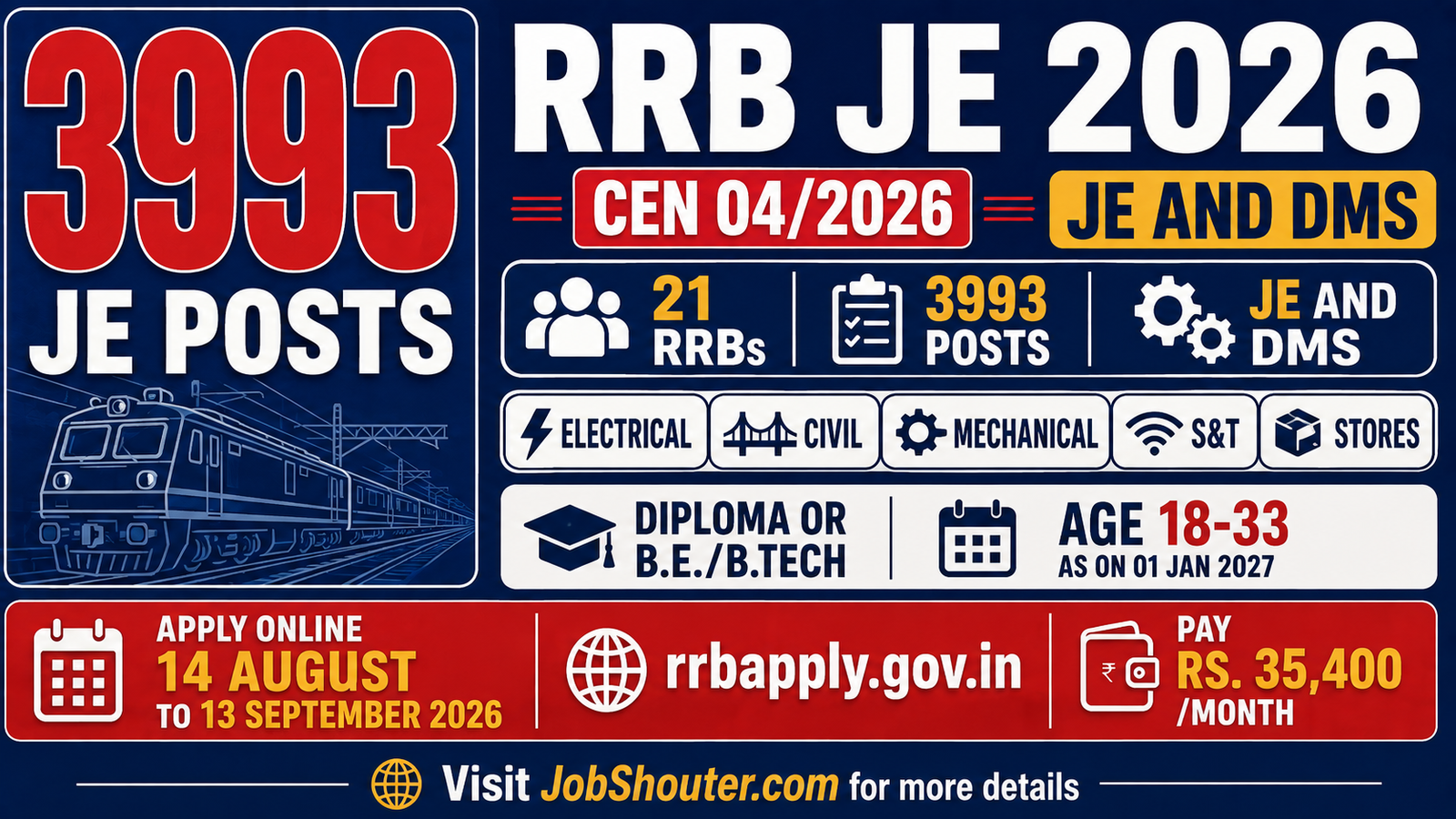 RRB JE RECRUITMENT 2026