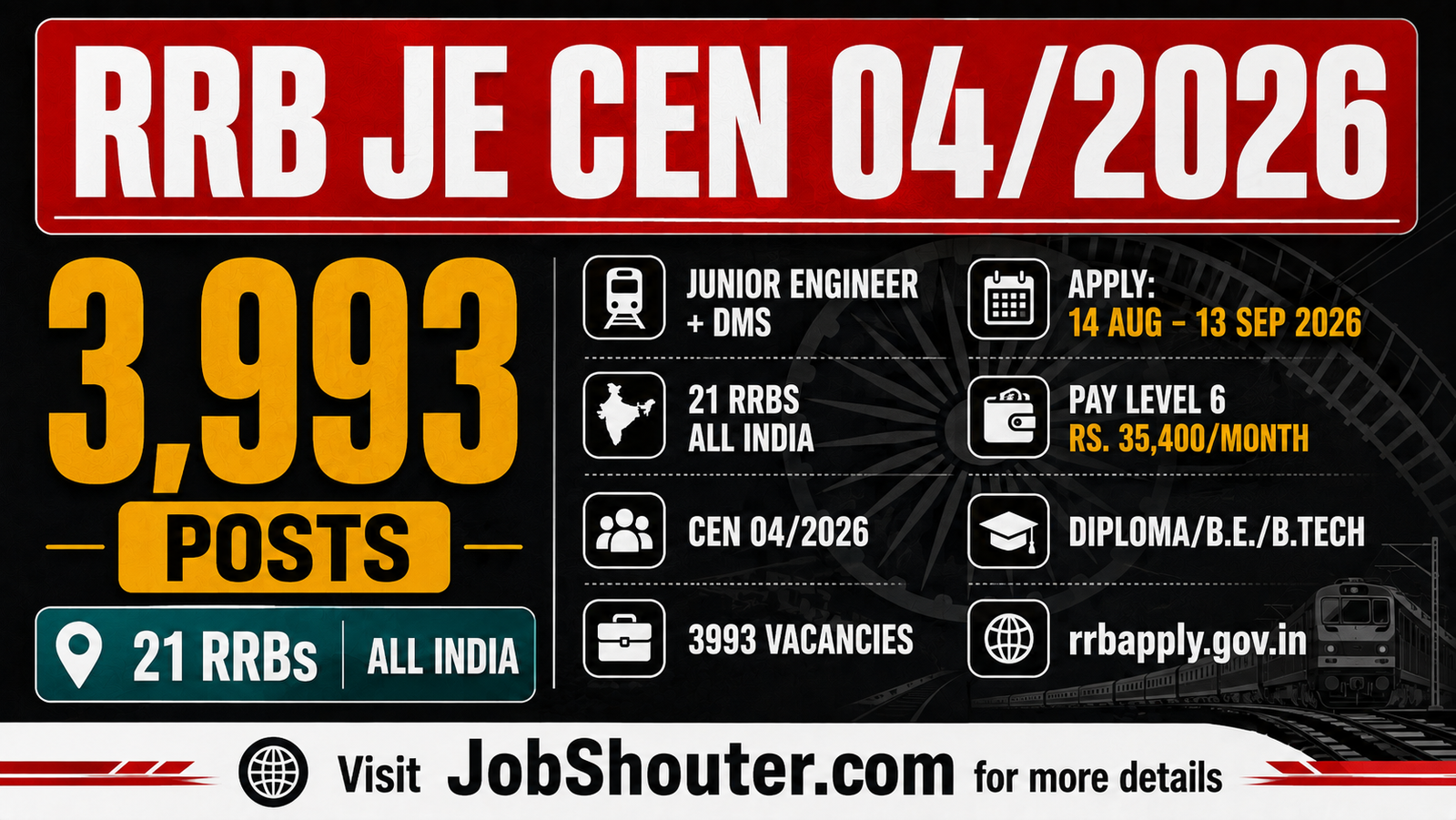 RRB JE Recruitment 2026 - 3993 Posts