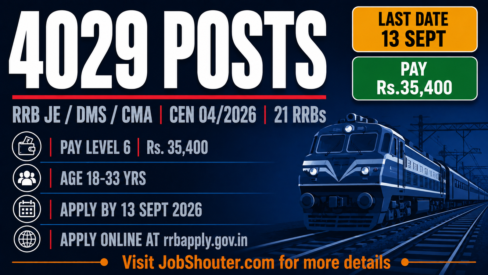 RRB JE Recruitment 2026 - 4029 Posts