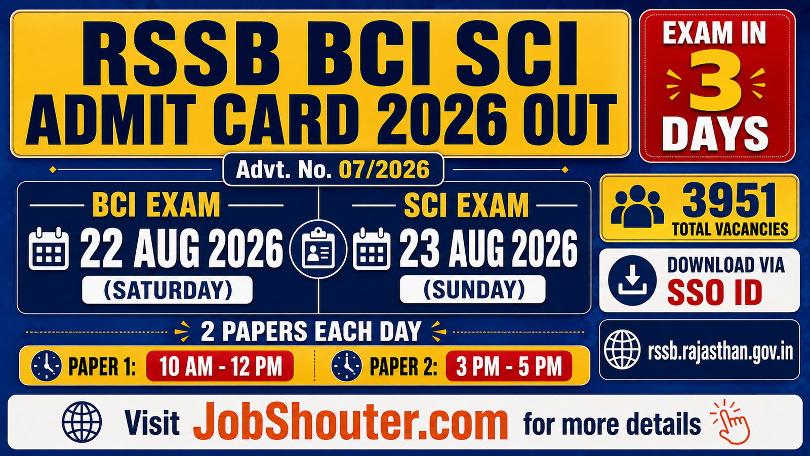 RSSB BCI SCI Admit Card 2026 Out