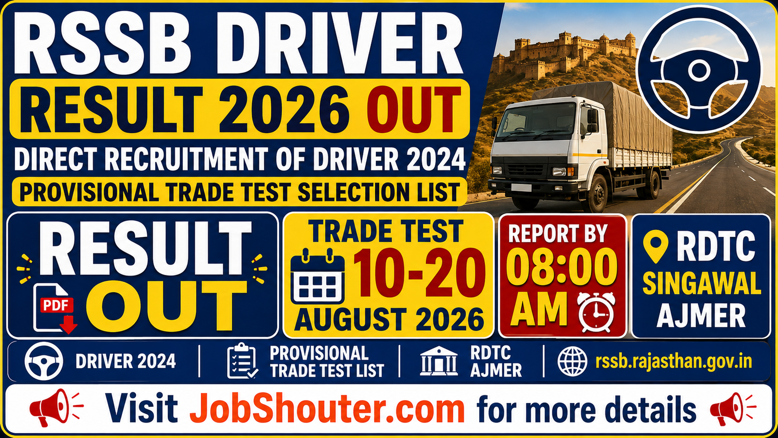 RSSB DRIVER RESULT 2026 OUT