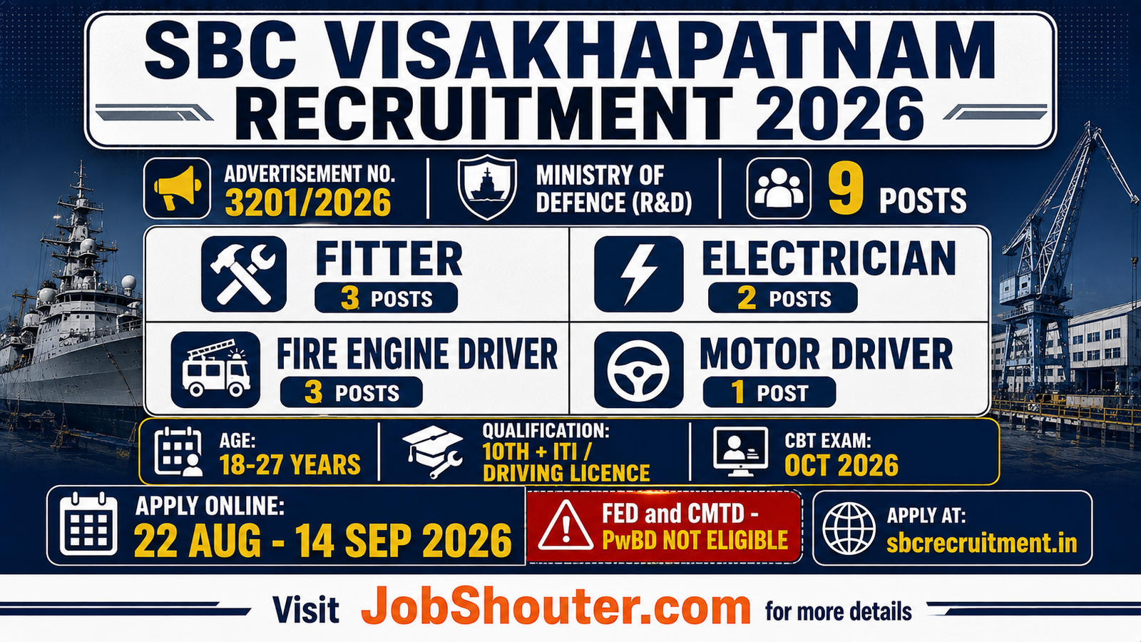 SBC Visakhapatnam Group C Recruitment 2026