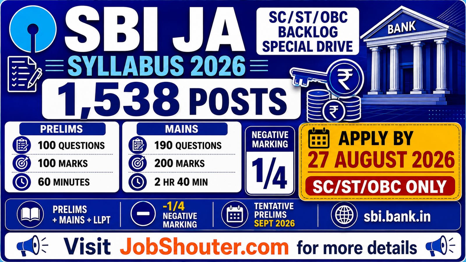 SBI JUNIOR ASSOCIATE SYLLABUS 2026 - 1538 posts