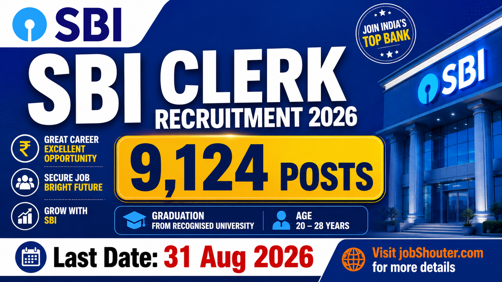 SBI Junior Associate (Clerk) Recruitment 2026