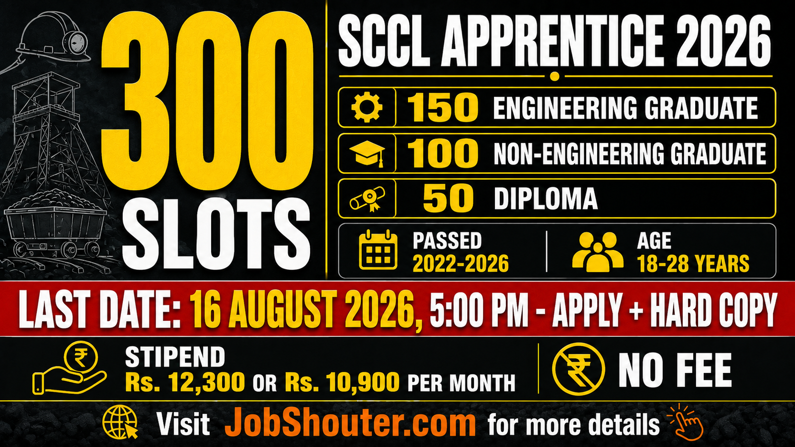 SCCL Apprentice Recruitment 2026 - 300 Slots