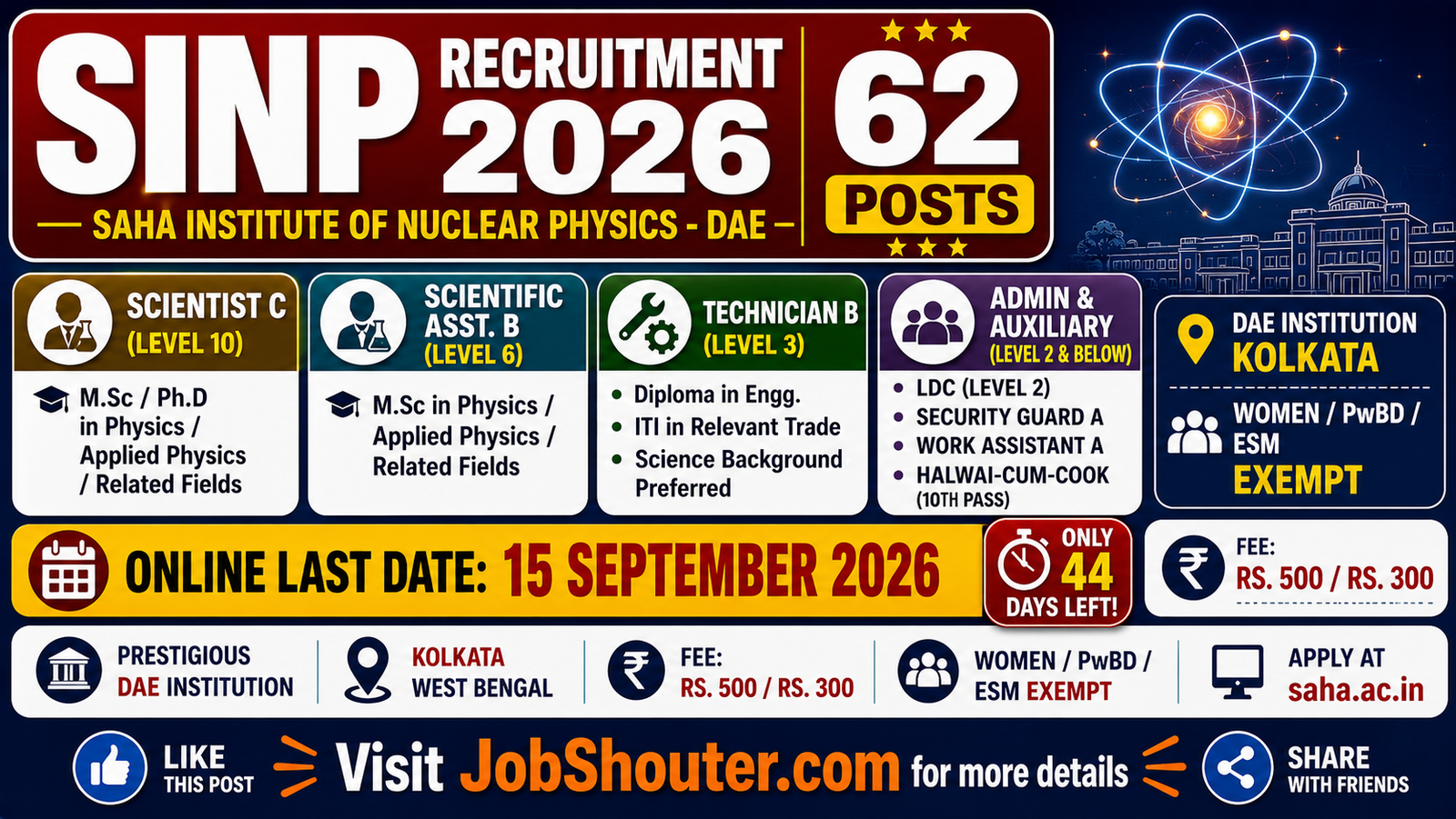 SINP Recruitment 2026 - 62 Posts
