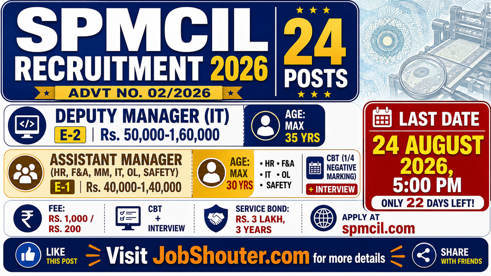 SPMCIL RECRUITMENT 2026 DEPUTY MANAGER