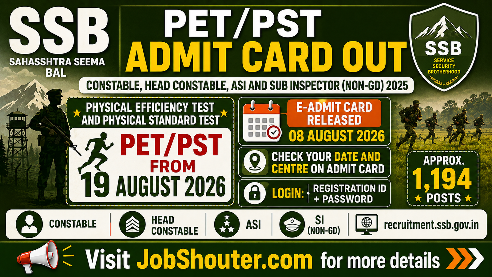 SSB PETPST ADMIT CARD 2026 OUT