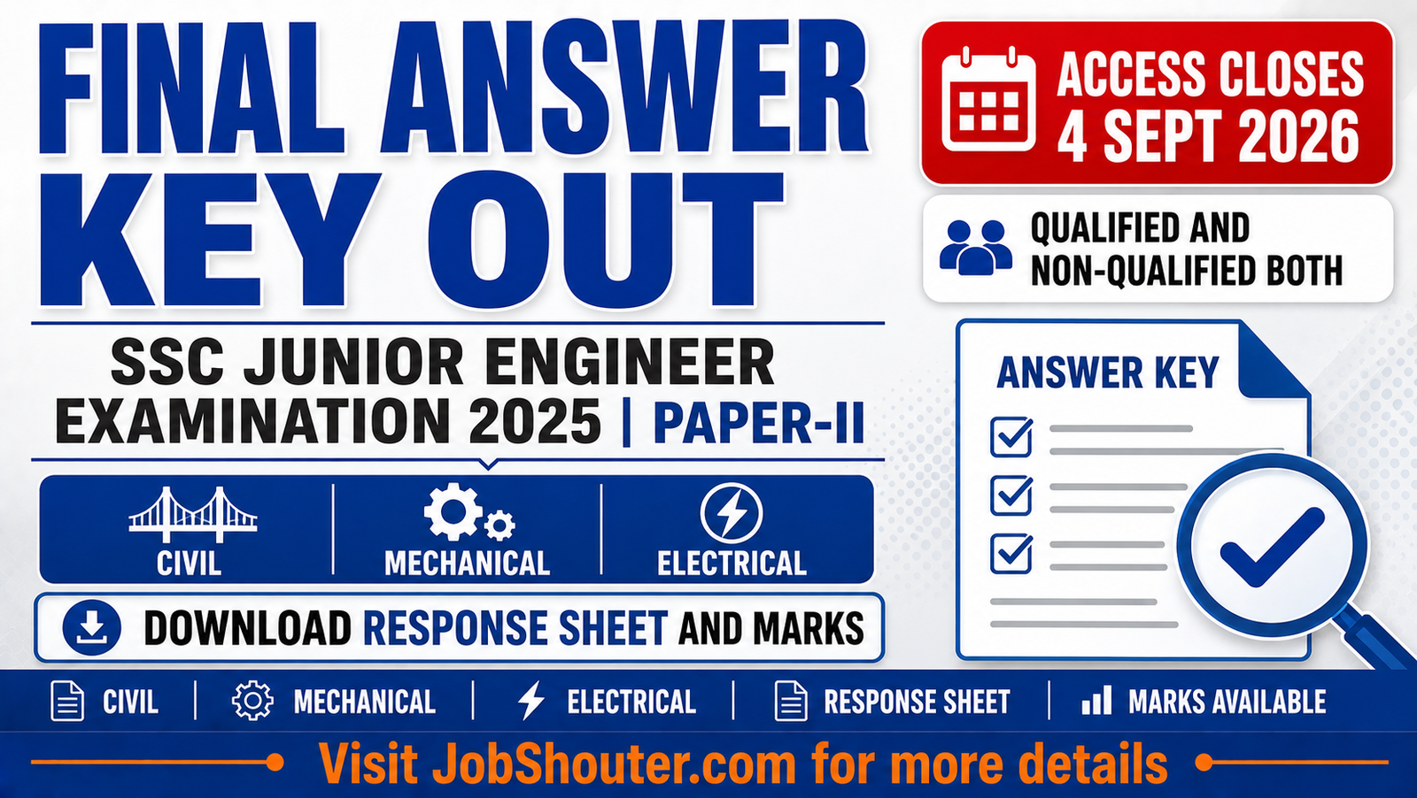 SSC JE Final Answer Key 2026 Out
