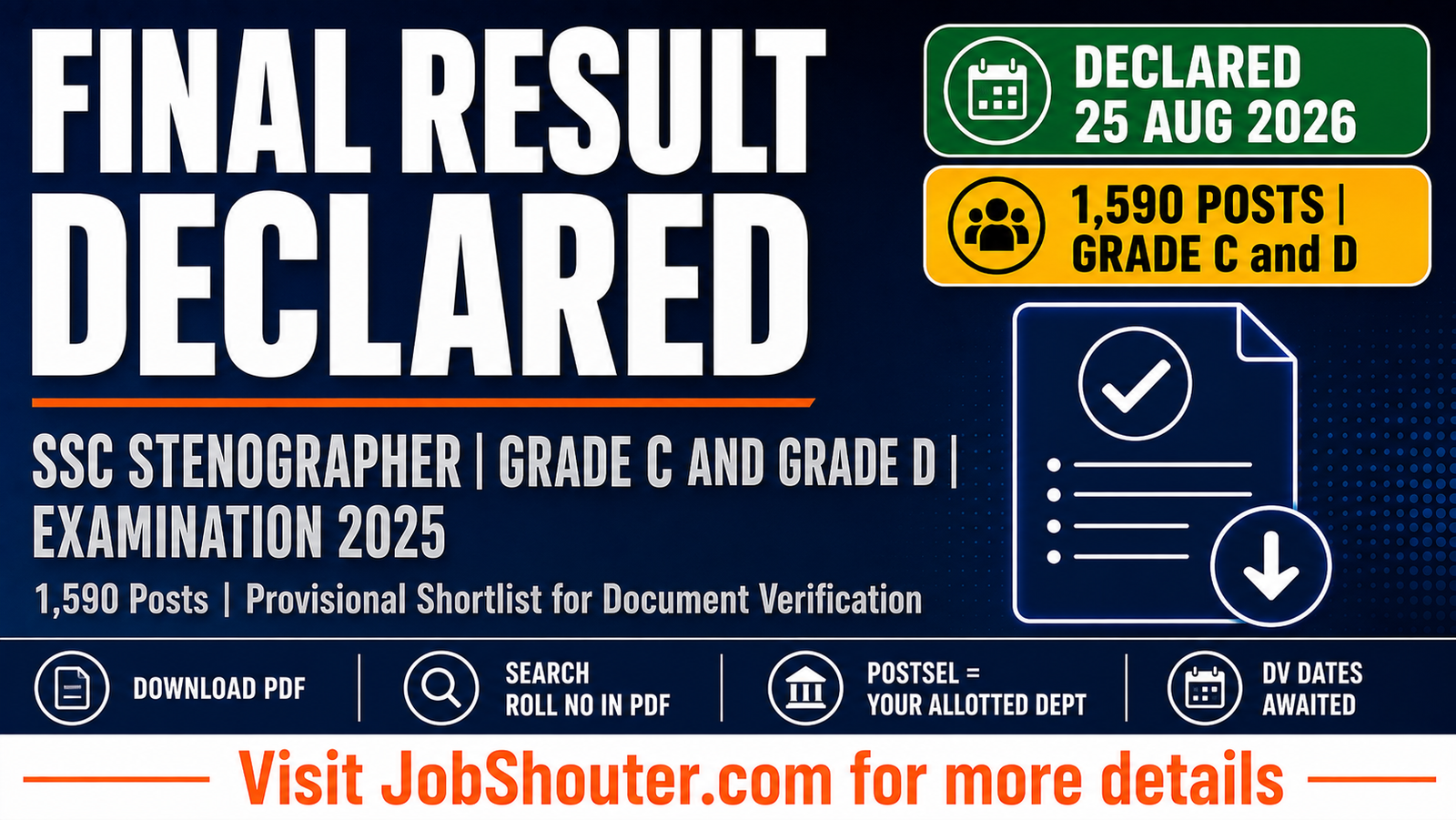 SSC STENOGRAPHER FINAL RESULT 2026 DECLARED