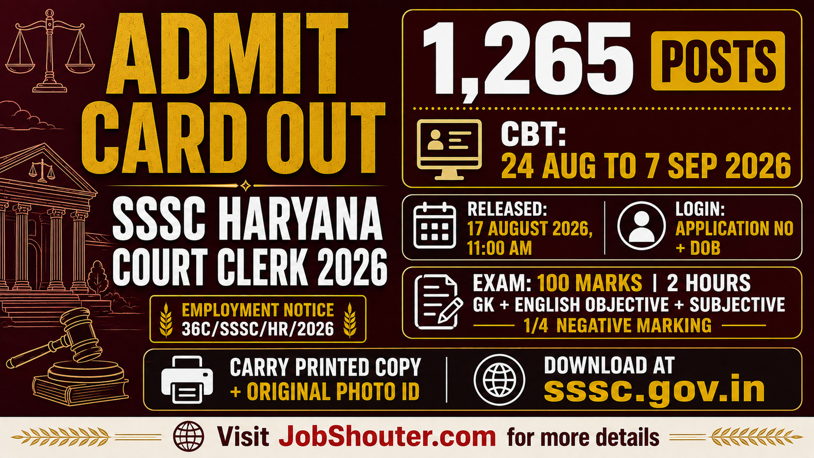 SSSC HARYANA COURT CLERK ADMIT CARD 2026 OUT