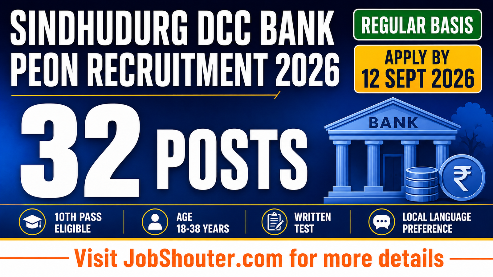 Sindhudurg DCC Bank Peon Recruitment 2026 - 32 Posts
