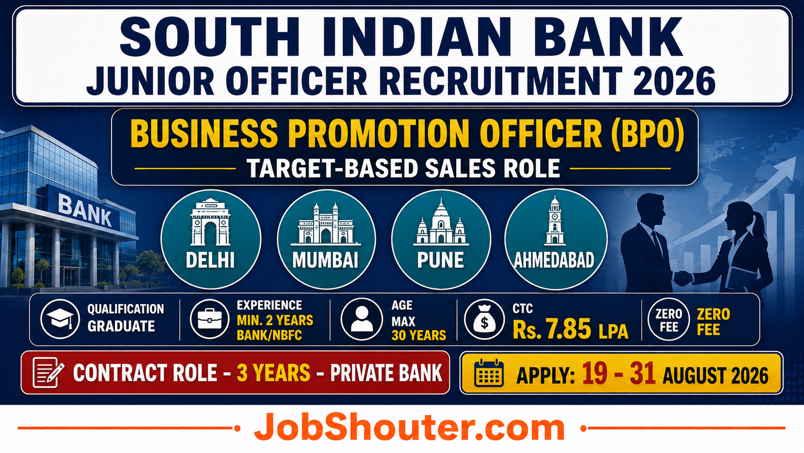 South Indian Bank Junior Officer Business Promotion Officer Recruitment 2026