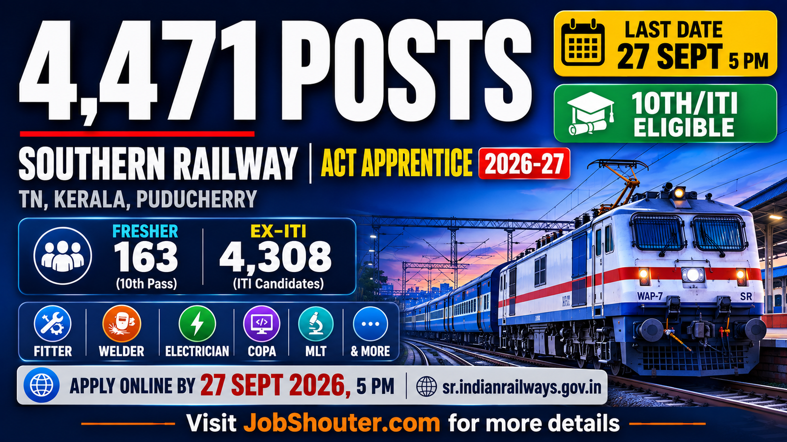 Southern Railway Apprentice Recruitment 2026 - 4471 Posts
