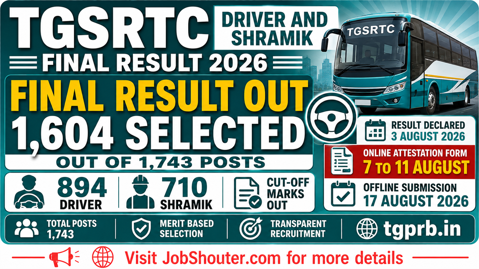 TGSRTC Driver and Shramik Final Result 2026 Out