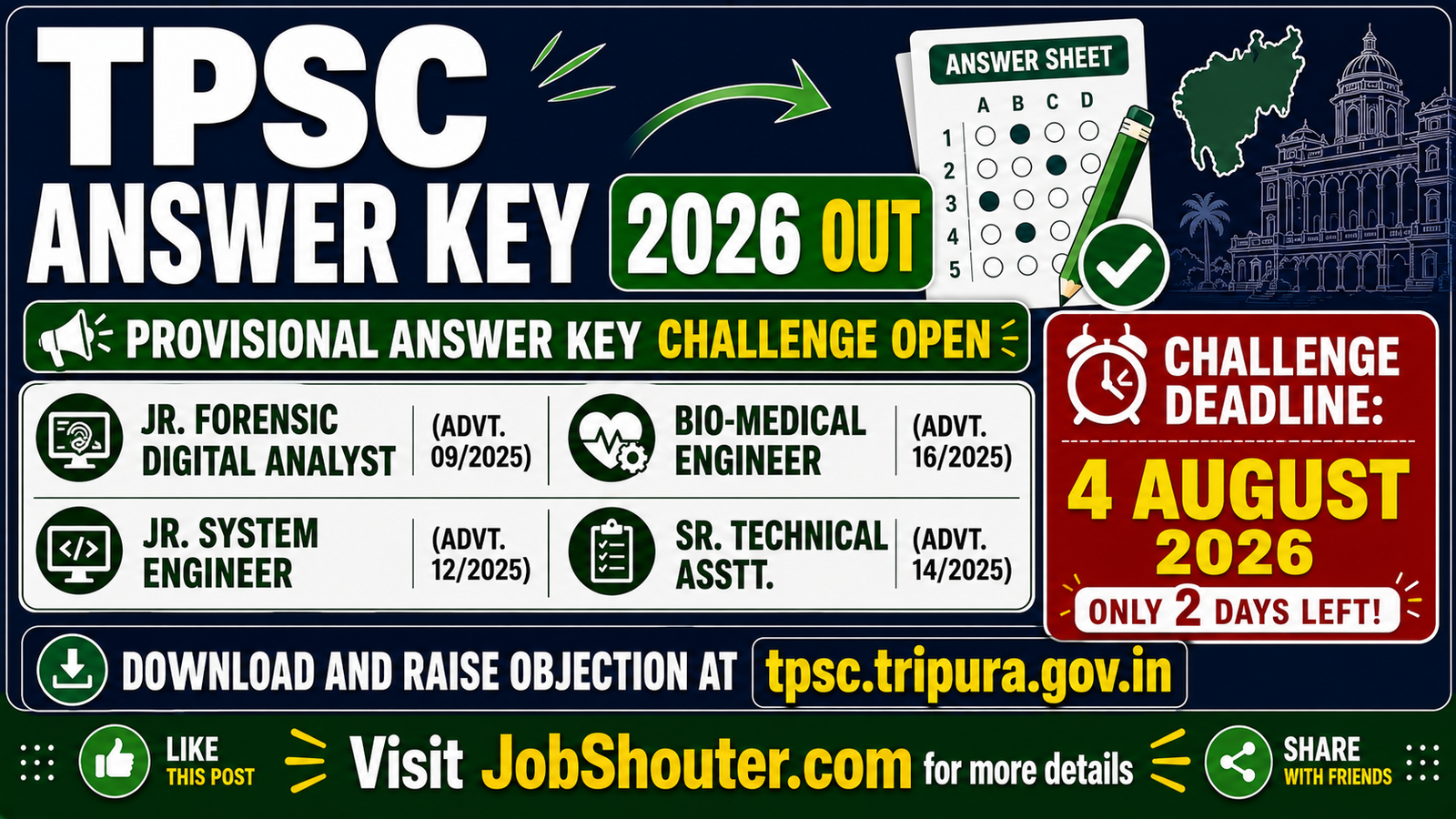TPSC Answer Key 2026