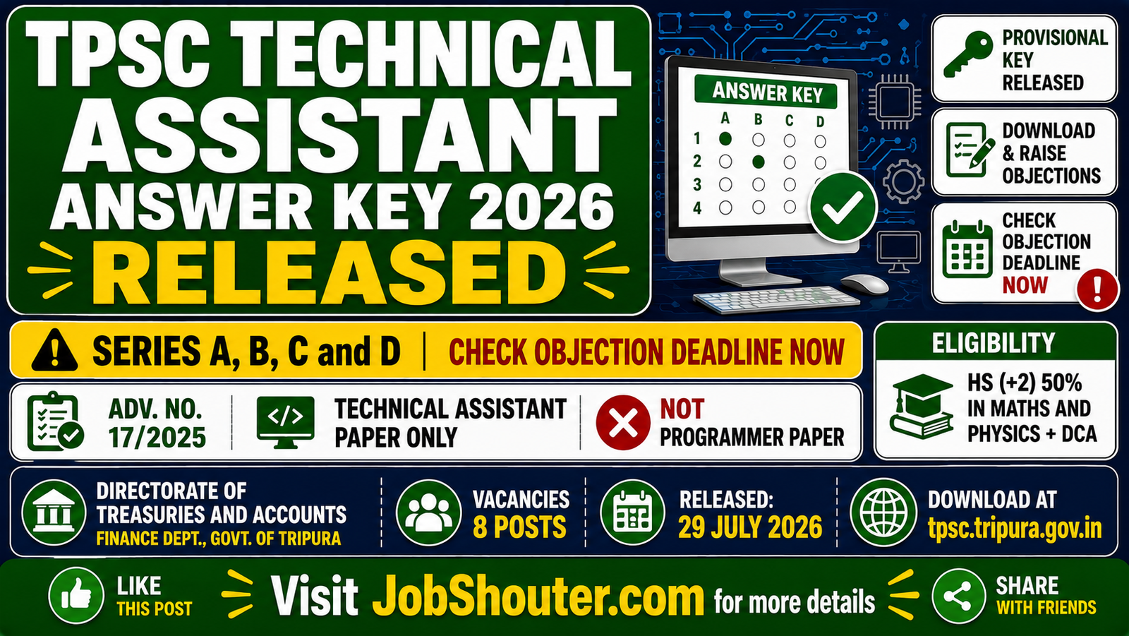 TPSC TECHNICAL ASSISTANT ANSWER KEY 2026
