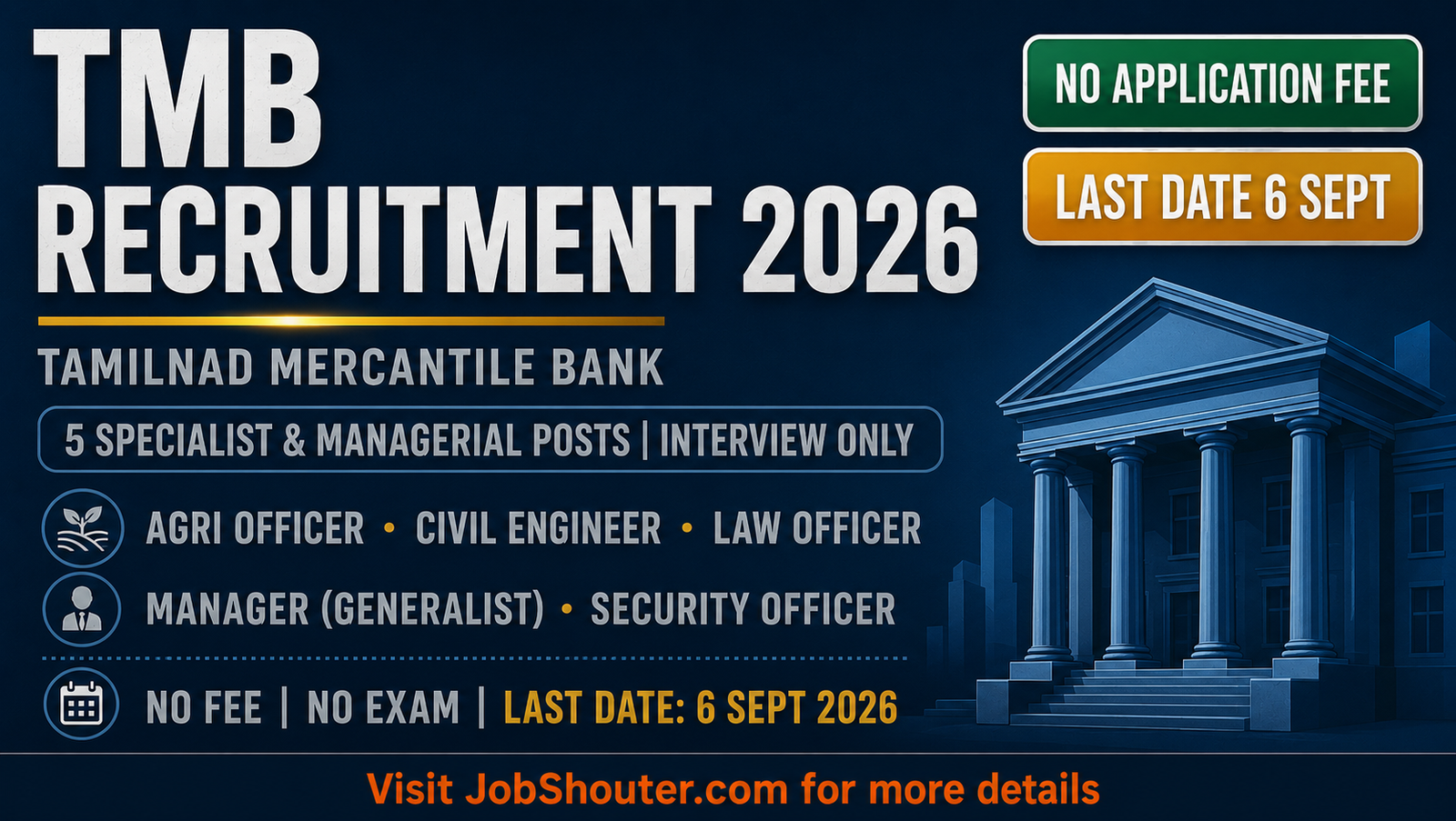 Tamilnad Mercantile Bank TMB Recruitment 2026 for Multiple Managerial and Officer Posts