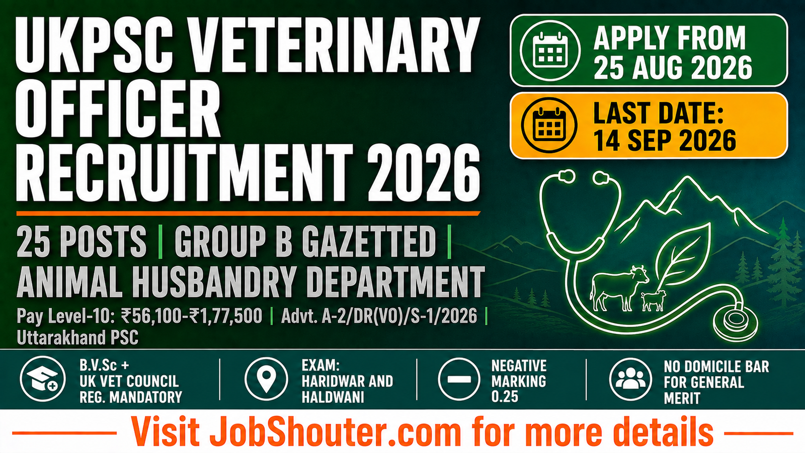 UKPSC VETERINARY OFFICER RECRUITMENT 2026