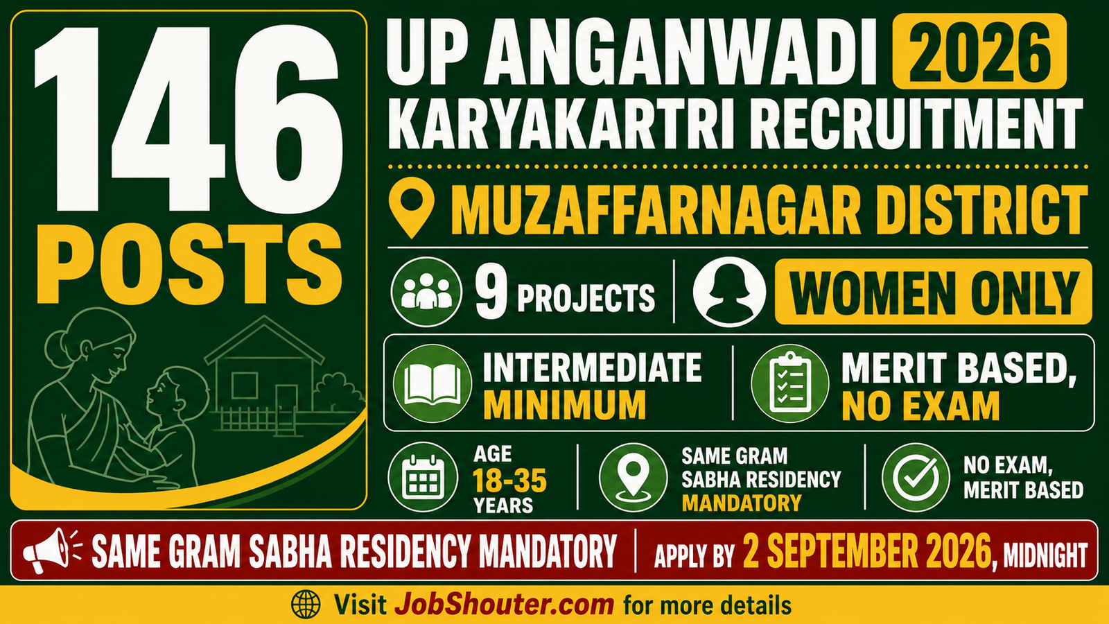 UP ANGANWADI KARYAKARTRI RECRUITMENT 2026