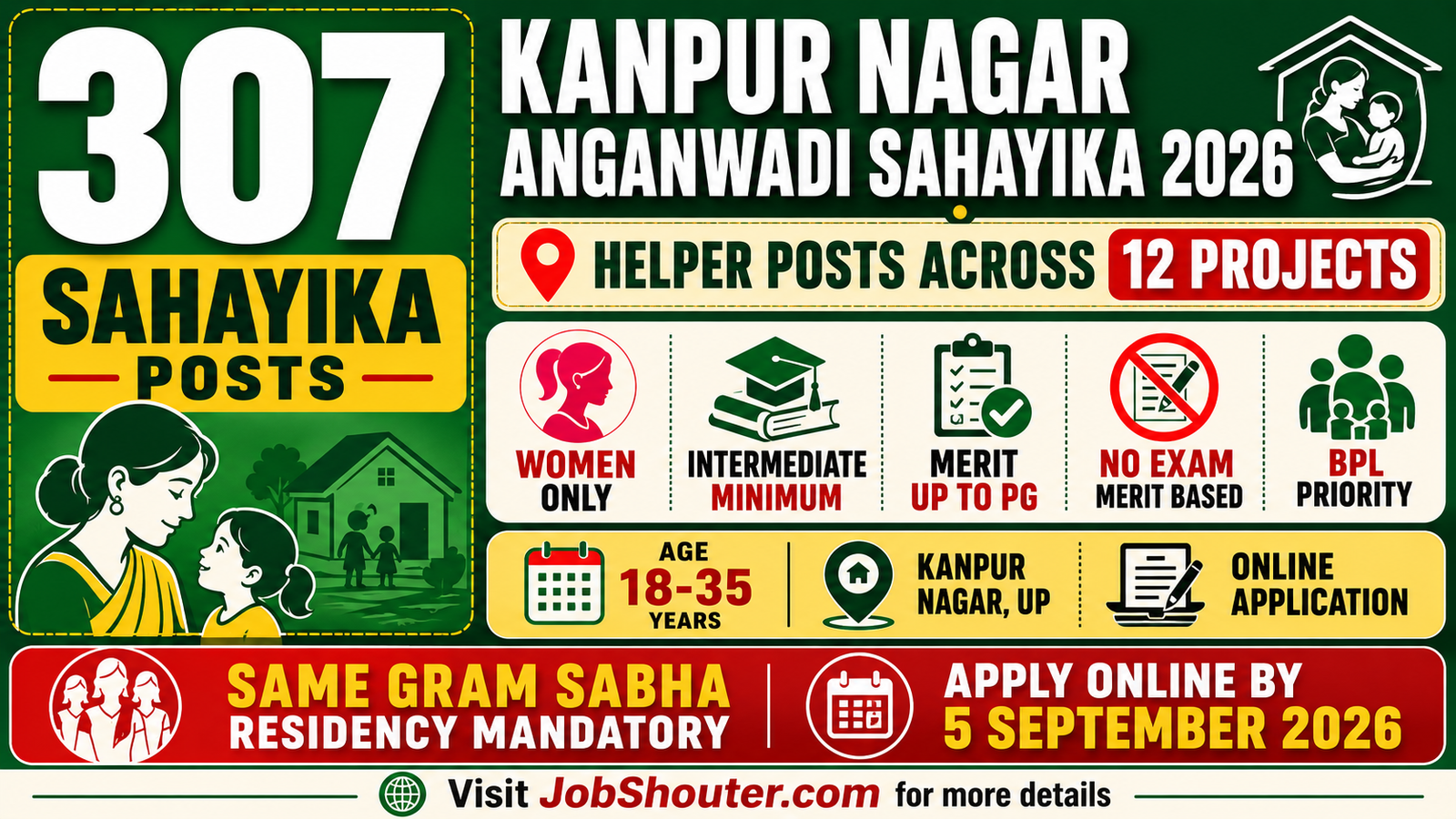 UP Anganwadi Sahayika Recruitment 2026 - 307 Posts